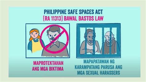 safe spaces act lawphil|Primer on Republic Act 11313: Safe Spaces Act or the Bawal .